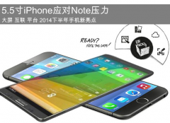 9����Ʒ�� ����iPhoneӦ��Noteѹ